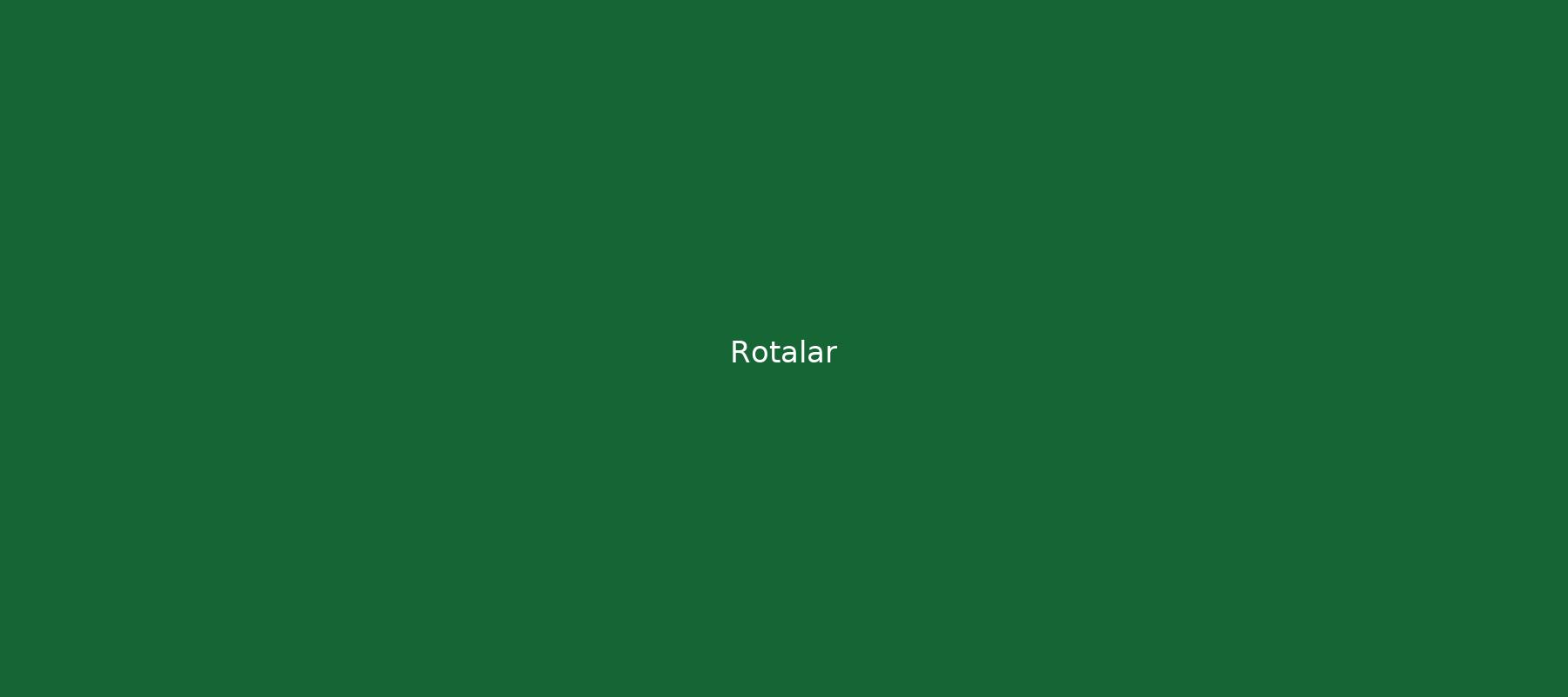 Rotalar kapak
